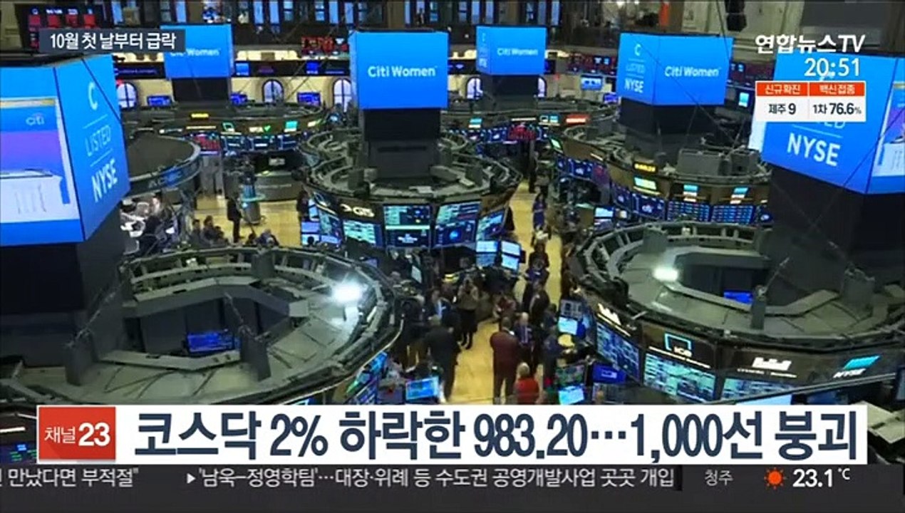금리 걱정에 코스피 3,020선 하회…환율 연중 최고