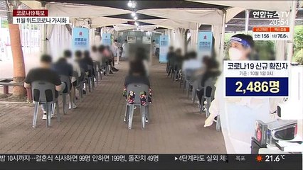 8일째 '요일 최다' 확진…결혼식 199명 허용