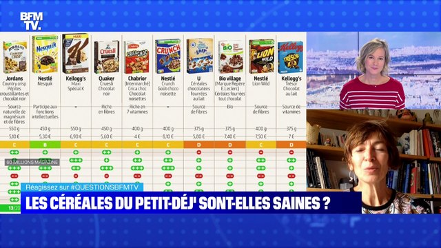 BFMTV répond à vos questions: Où sont fabriqués les vélos vendus en France ? - 01/10