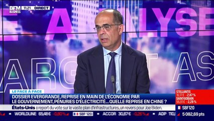 Rachid Medjaoui VS Geoffroy Lenoir: Quelle reprise en Chine ? - 01/10