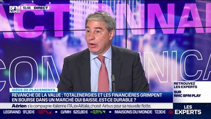 Idée de placements: TotalEnergies et les financières grimpent en Bourse dans un marché qui baisse, est-ce durable ? - 01/10
