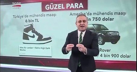 TGRT Haber'de pahalılık tepkisi: İnternete girin bakın