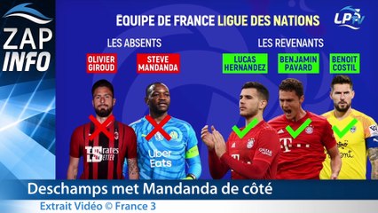 Zap : pour Cissé Dieng doit encore progresser