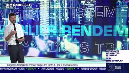 Thomas Costerg (Pictet Wealth Management) : les Américains absorbent-ils longtemps les hausses des prix ? - 01/10