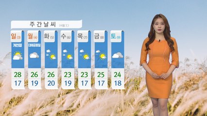 [날씨] 오늘 낮부터 차차 맑아져...큰 일교차 주의 / YTN