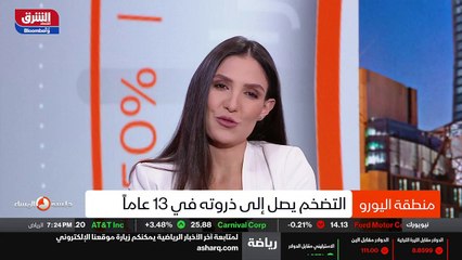 ...افاق اي الاستهلاك . وهذا بدوره سوف يترك ...