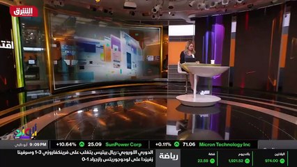 الإرتداد شرقاً