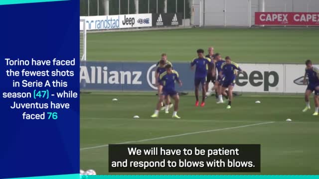 Allegri says Juve are prepared to go 'blow to blow' with tough Torino
