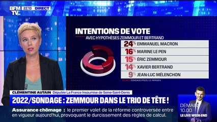 Clémentine Autain: "Éric Zemmour est un danger pour notre pays"