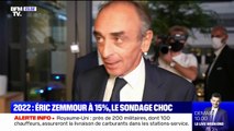 Avec 15% d’intentions de vote au premier tour, Éric Zemmour devance tous les candidats de la droite et talonne Marine Le Pen