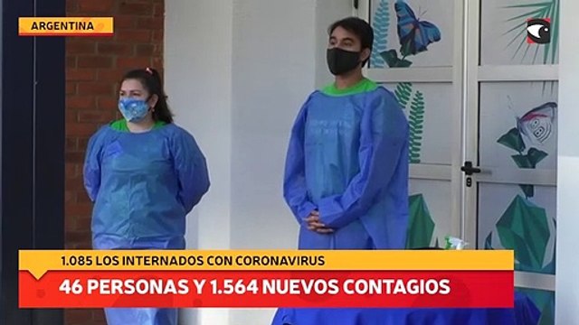 Fallecieron 46 personas y se registraron 1.564 nuevos contagios en el país
