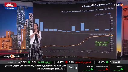 ...الوقود والطعام اي الغذاء والطاقة . هذه ا...