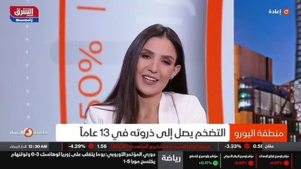 ...اخرى اذا ما كان لدينا سيناريو حيث أن تكل...