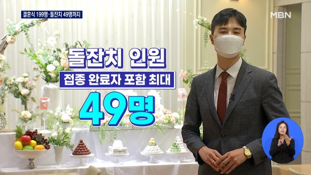 식사 없는 결혼식 199명·돌잔치 49명까지…거리두기 2주 또 연장