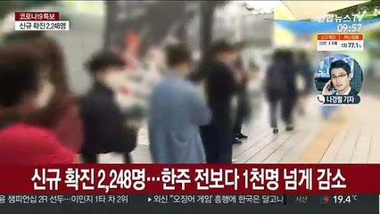 신규확진 2,248명…오늘부터 사흘 연휴 '비상'