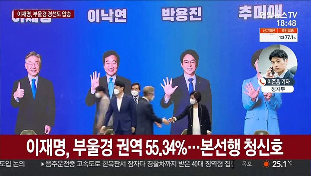 이재명, 부울경 경선서도 승리…55.34%로 과반 득표
