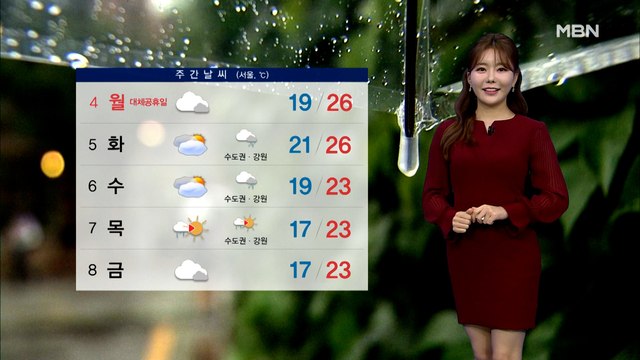 [종합뉴스 날씨] 휴일 맑고 늦더위…남부 낮 기온 30도 안팎