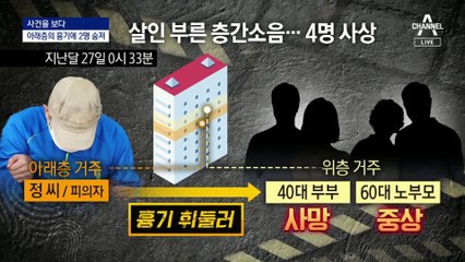 [사건을 보다]위층 찌른 아래층…층간소음 문제 아니다?