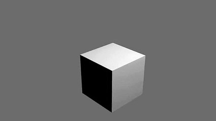 hasil belajar membuat animasi