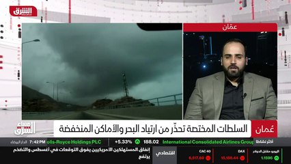 ...ذلك حاليا هو يعني عين الاعصار تظهر بوضوح...