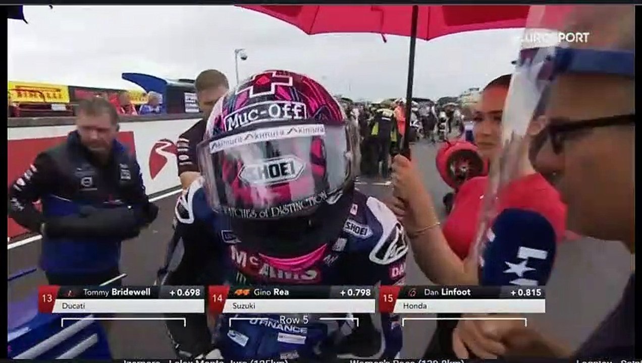 British Superbikes (BSB) 2021, Round 4, Thruxton, Race 3 Full Coverage