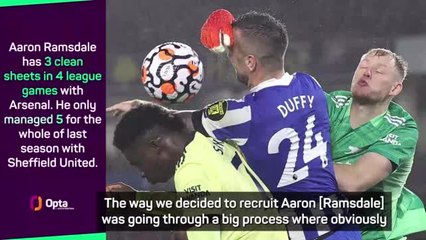 Arteta pleased with keeper Ramsdale after 'point gained' at Brighton