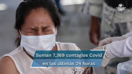 México registra 614 muertes y 7 mil 369 contagios por Covid en 24 horas