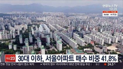 30대 이하, 서울아파트 매수 비중 41.8%