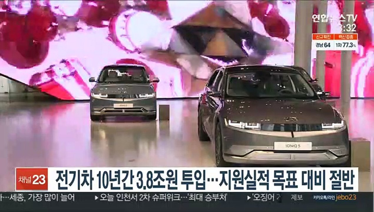전기차 10년간 3.8조원 투입…지원실적 목표 대비 절반