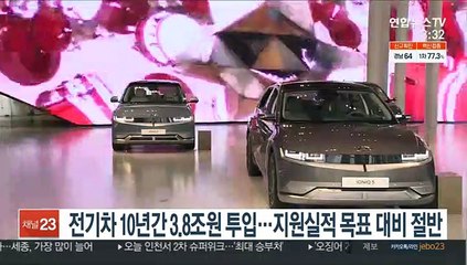전기차 10년간 3.8조원 투입…지원실적 목표 대비 절반