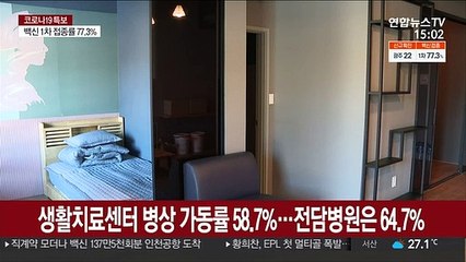 생활치료센터 병상 가동률 58.7%…전담병원은 64.7%