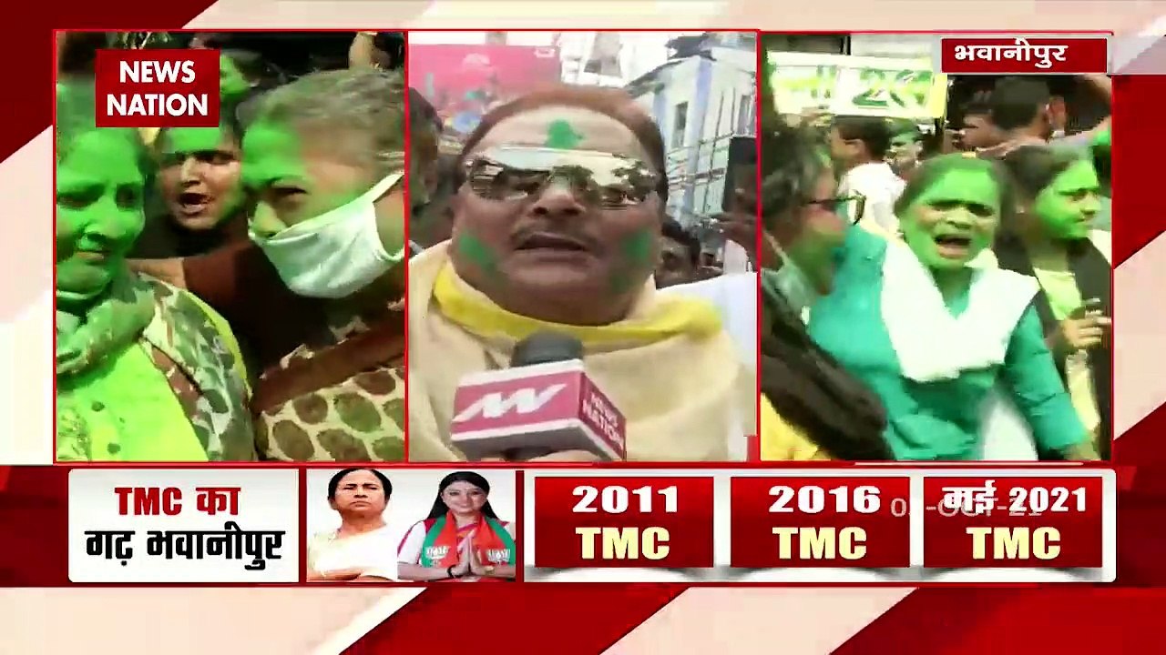 WB By-election Result: TMC supporters celebrating outside Mamata home