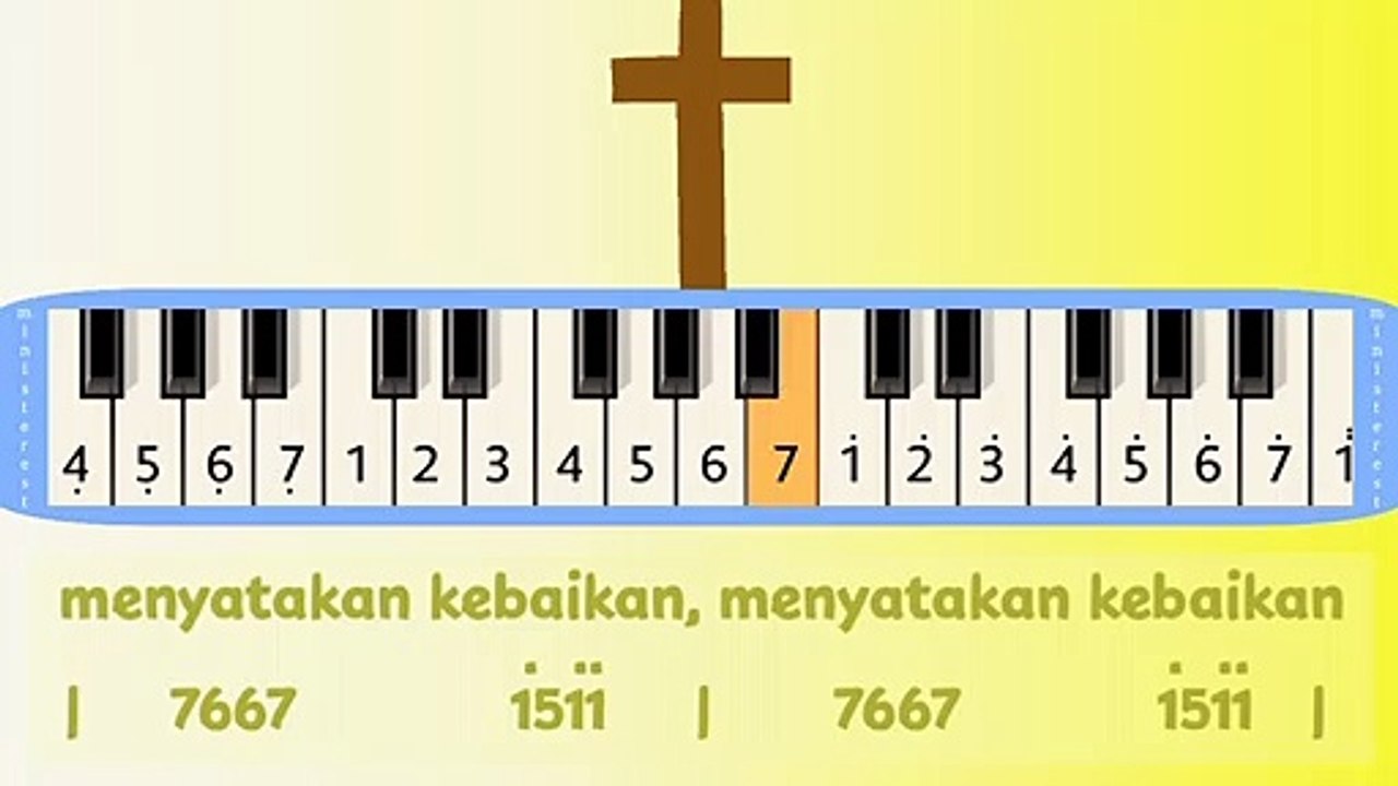 ALLAH ITU BAIK: PIANIKA ❲MELODICA❳ TUTORIAL | LAGU ROHANI