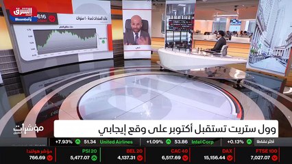 ...فيما بعد . الفكرة اليوم ان هذا التبني ال...