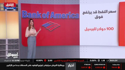 ...خابت توقعات بعض البنوك الاستثمارية منها ...