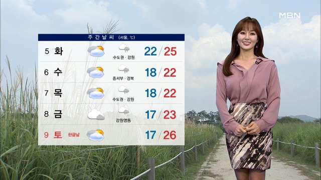 [종합뉴스 날씨]10월 낮 최고 기온 기록 경신…내일 중서부 약한 비