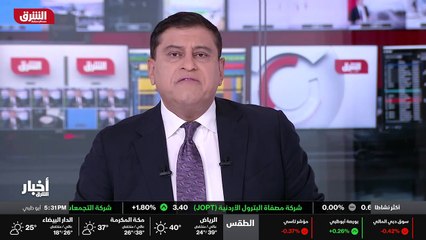 ...من مدينة اوروبية الى رمز عالمي حتى يومنا...