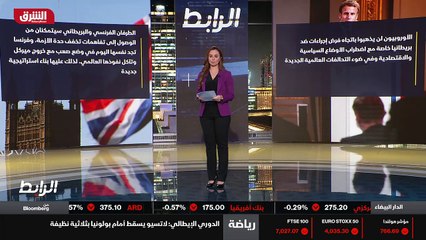 ...مثل مؤخرا إذا وصلنا إلى نهاية الحلقة...