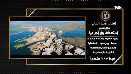 تعرف على جهود «الداخلية» على مستوى الجمهورية خلال شهر