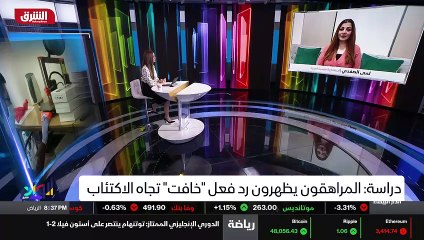 ...أكيد هذه الدراسة هي تعتبر بادرة أمل جدا ...