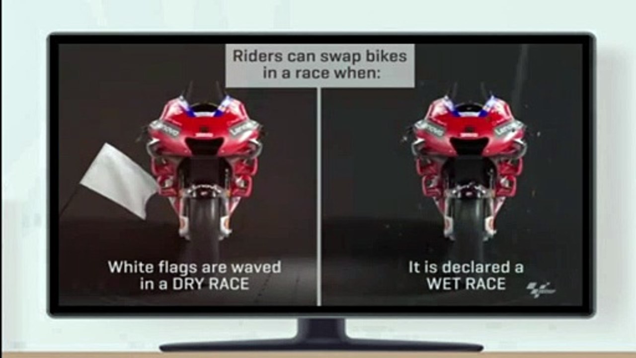 MotoGP FlagToFlag