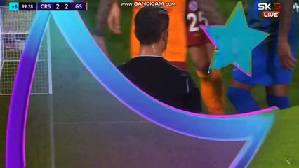 Rizespor Glt nevjerovatna zvaršnica utakmice