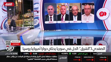 ...حول أنه غير مقنع اليوم انه فقط بسبب تجار...