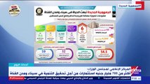 أحداث اليوم_ 700 مليار استثمارات.. جهود الدولة في تنمية سيناء والقناة في الجمهورية الجديدة