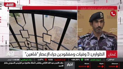 ...في الوقت الحالي تسجل هذه المحافظة هطول ا...