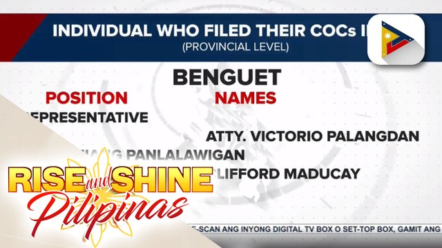Itogon Mayor Victorio Palangdan, naghain ng COC sa pagka-kongresista; mahigpit na health protocols, ipinatutupad sa COMELEC offices sa Cordillera