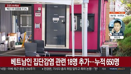 비수도권 확진자 400명대…대구·경북 집중 여전