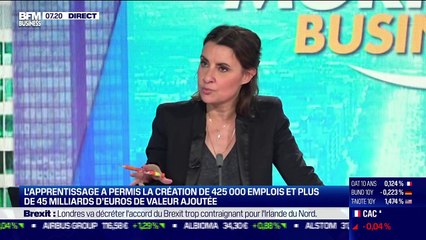 Marc-François Mignot Mahon (Galileo Global Éducation) : L'apprentissage a bondi de + 40% en 2020 - 04/10