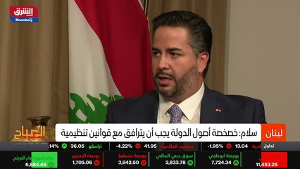 ...قبل ما يصير عنا حتى الانفجار ان كقيمة ما...