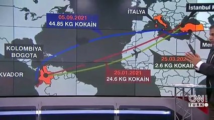 Kolombiya-Türkiye uyuşturucu hattı